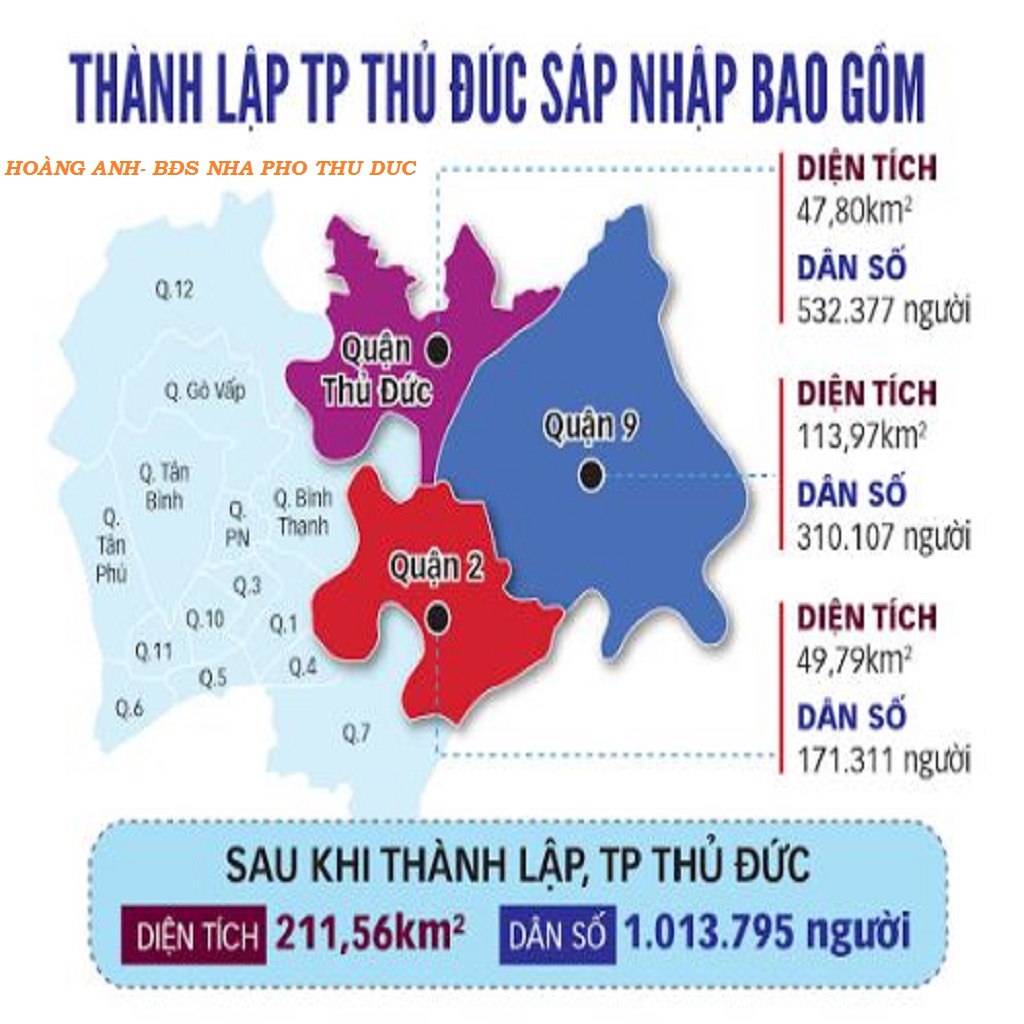 Bá.n nhà sổ hồng riêg đường Tây Hòa, Quận 9, Tp HCM _ 2 tầng 4 pn _ Chưa đến 50 tr/m2. - Ảnh chính